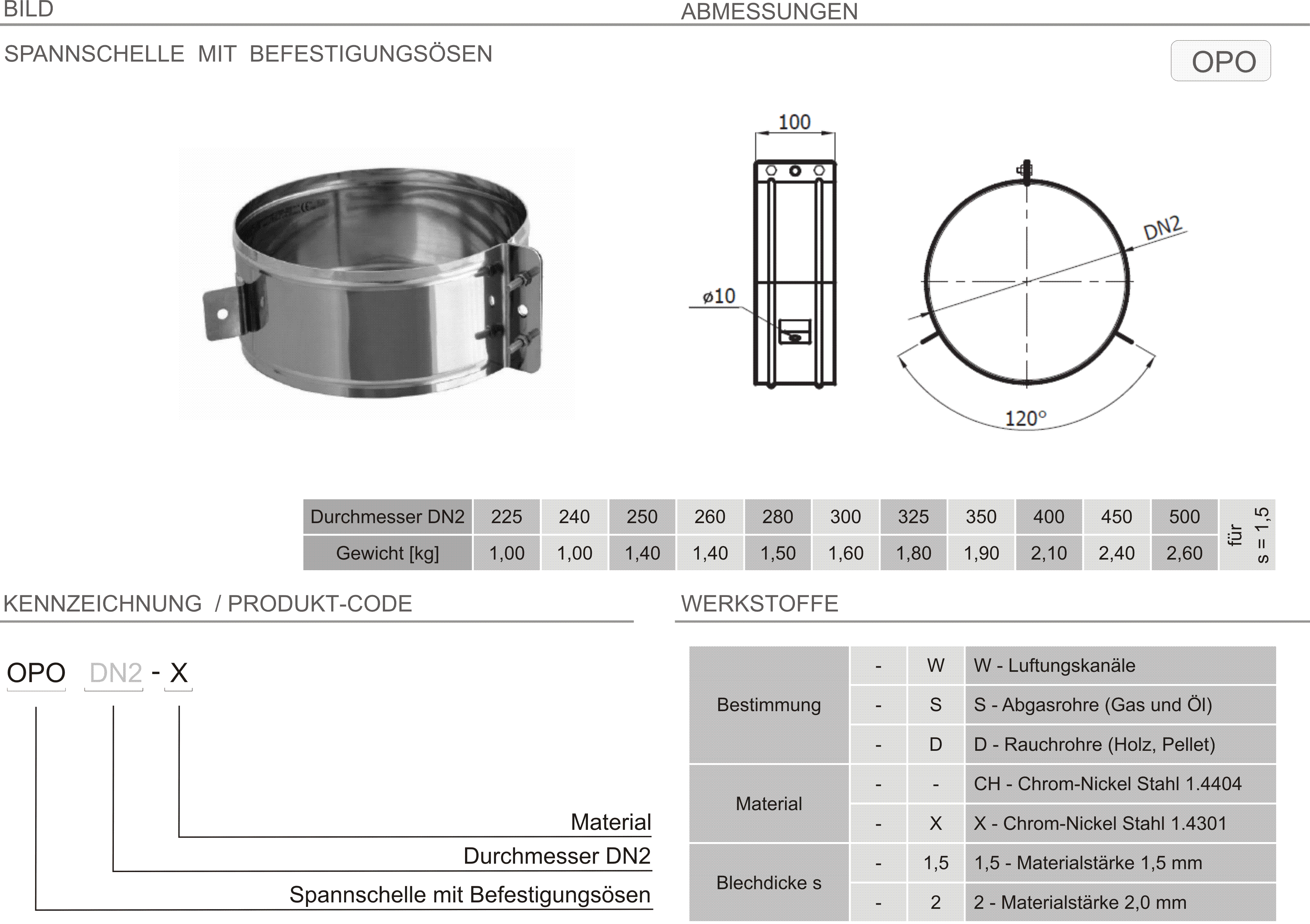 Produkt Beschreibung ZZ-OPO